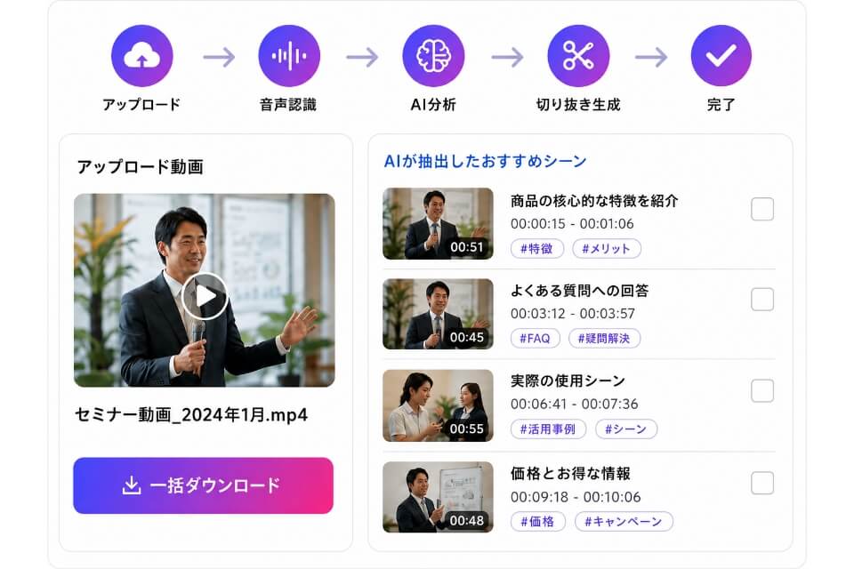 AI切り抜き画面
