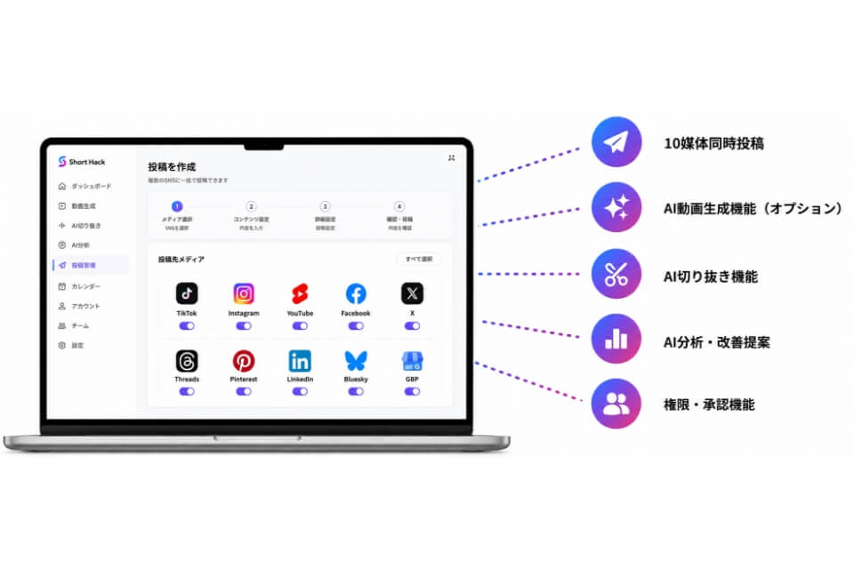 SOKUBUZZの主要機能画面